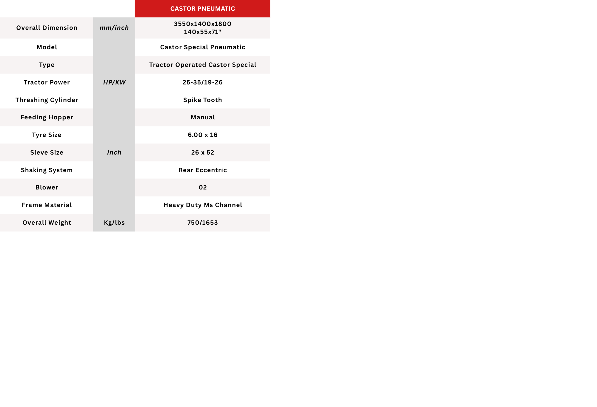 Technical Specification 