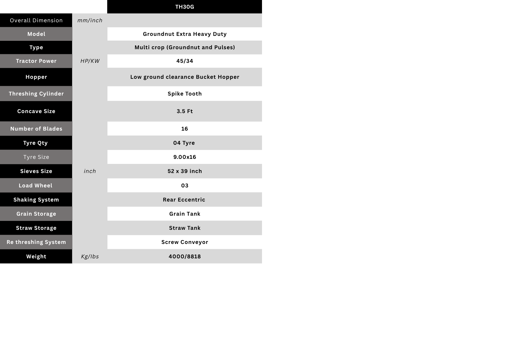 Technical Specification 