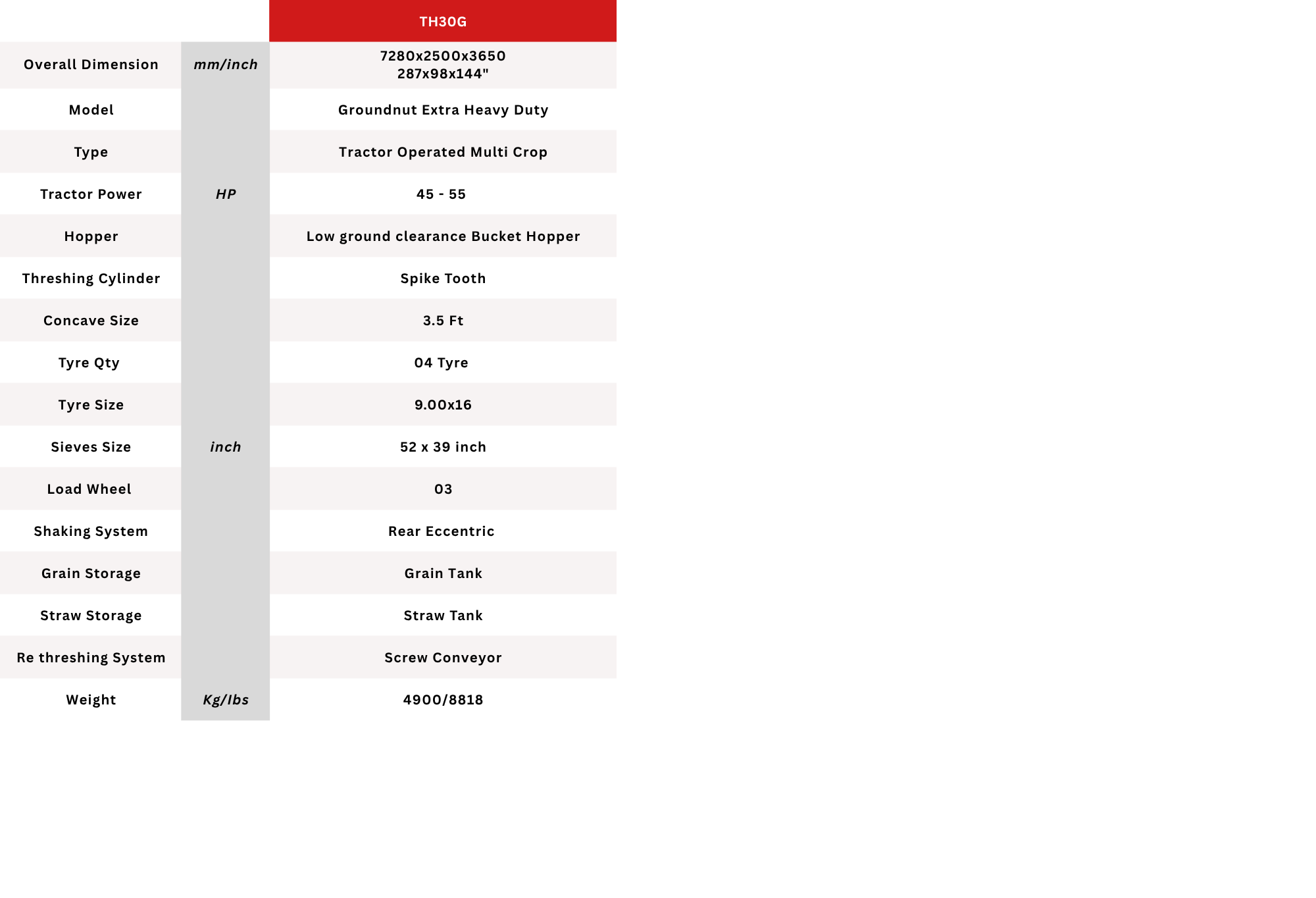 Technical Specification 