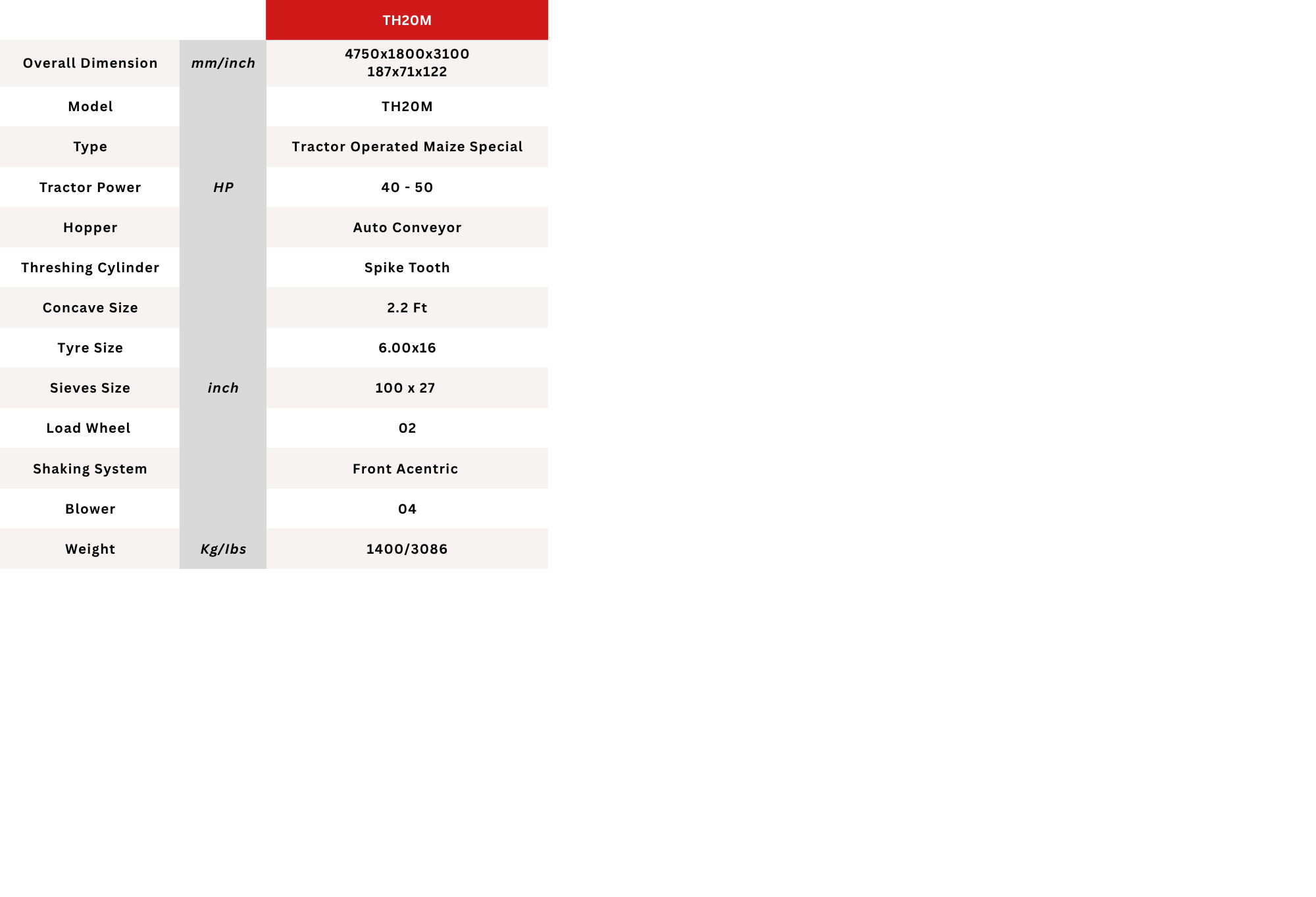 Technical Specification 