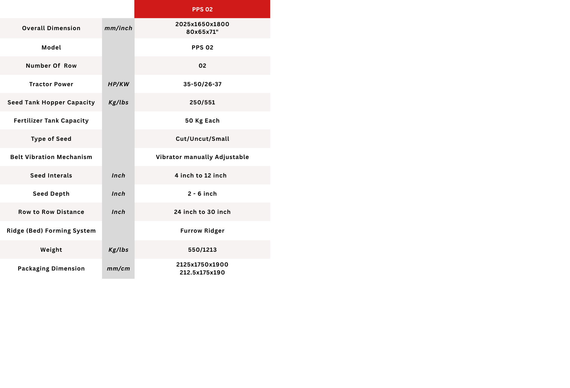 Technical Specification 